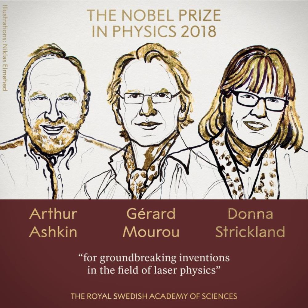 Nobelova nagrada za fiziku Ashkinu, Strickland i Mourou 