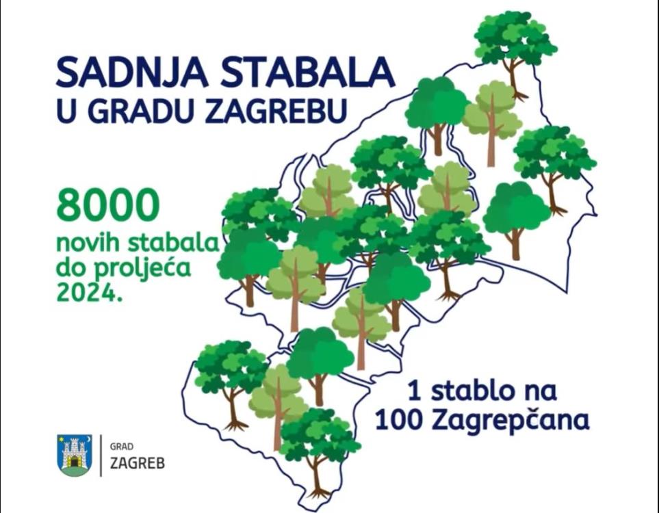 Tomašević najavio  veliko ozelenjivanje Zagreba:  Svake će se godine  posaditi 8.000 novih stabala, 1 na svakih 100 stanovnika